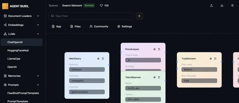 ecosystem products